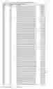 Fig. 54 - MULTIPLE GENETIC DISEASE DIAGNOSTIC PANELS BY ONE SINGLE TEST USING MICROARRAY TECHNOLOGY