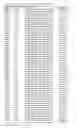 Fig. 56 - MULTIPLE GENETIC DISEASE DIAGNOSTIC PANELS BY ONE SINGLE TEST USING MICROARRAY TECHNOLOGY