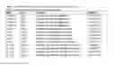 Fig. 62 - MULTIPLE GENETIC DISEASE DIAGNOSTIC PANELS BY ONE SINGLE TEST USING MICROARRAY TECHNOLOGY
