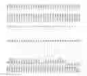Fig. 96 - MULTIPLE GENETIC DISEASE DIAGNOSTIC PANELS BY ONE SINGLE TEST USING MICROARRAY TECHNOLOGY