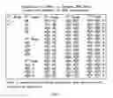 Fig. 04 - System and Method to Obtain Oligo-Peptides with Specific High Affinity to Query Proteins