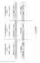Fig. 20 - Surface display of whole antibodies in eukaryotes