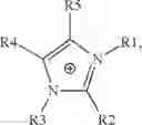Fig. 02 - Ionic liquids having a content of ionic polymers