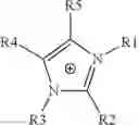 Fig. 07 - Ionic liquids having a content of ionic polymers