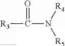 Fig. 04 - Muttiple Use Fabric Conditioning Composition With Blooming Perfume