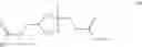 Fig. 16 - Glycerol levulinate ketals and their use