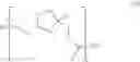 Fig. 20 - Glycerol levulinate ketals and their use