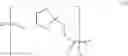 Fig. 21 - Glycerol levulinate ketals and their use
