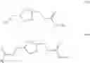Fig. 22 - Glycerol levulinate ketals and their use