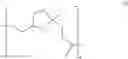 Fig. 24 - Glycerol levulinate ketals and their use