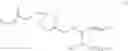 Fig. 28 - Glycerol levulinate ketals and their use