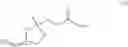 Fig. 32 - Glycerol levulinate ketals and their use