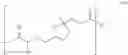 Fig. 41 - Glycerol levulinate ketals and their use