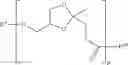 Fig. 45 - Glycerol levulinate ketals and their use