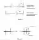 Fig. 05 - SYNTHETIC ANTIBODIES