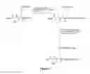 Fig. 15 - SYNTHETIC ANTIBODIES