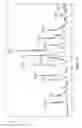 Fig. 54 - SYNTHETIC ANTIBODIES