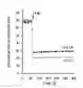 Fig. 01 - Methods for preventing or treating mitochondrial permeability transition