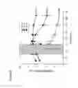 Fig. 15 - Methods for preventing or treating mitochondrial permeability transition
