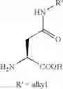 Fig. 16 - Peptides for Treatment of Obesity