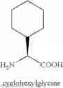 Fig. 20 - Peptides for Treatment of Obesity