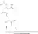 Fig. 22 - Peptides for Treatment of Obesity