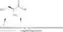 Fig. 23 - Peptides for Treatment of Obesity