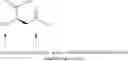 Fig. 27 - Peptides for Treatment of Obesity