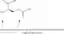 Fig. 28 - Peptides for Treatment of Obesity