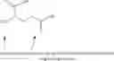 Fig. 32 - Peptides for Treatment of Obesity