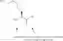 Fig. 35 - Peptides for Treatment of Obesity