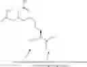 Fig. 36 - Peptides for Treatment of Obesity