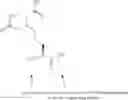 Fig. 45 - Peptides for Treatment of Obesity