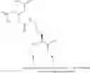 Fig. 46 - Peptides for Treatment of Obesity