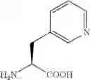 Fig. 49 - Peptides for Treatment of Obesity