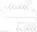 Fig. 94 - Peptides for Treatment of Obesity