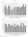 Fig. 02 - Antibiotic peptides