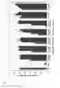 Fig. 08 - Antibiotic peptides