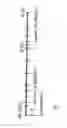 Fig. 02 - Combination of an insulin and a GLP-1-agonist