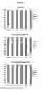 Fig. 03 - PHARMACEUTICAL COMPOSITIONS FOR THE TREATMENT OF LEFT VENTRICULAR DIASTOLIC DYSFUNCTION