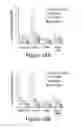 Fig. 21 - Compositions and methods for diagnosis and prognosis of cancer and progression, and for screening anti-cancer agents
