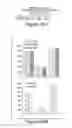 Fig. 27 - Compositions and methods for diagnosis and prognosis of cancer and progression, and for screening anti-cancer agents