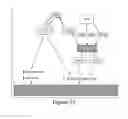 Fig. 52 - Compositions and methods for diagnosis and prognosis of cancer and progression, and for screening anti-cancer agents