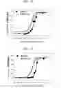 Fig. 22 - Protein scaffold library based on kringle domain structure and uses thereof