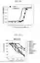 Fig. 24 - Protein scaffold library based on kringle domain structure and uses thereof