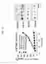 Fig. 34 - Protein scaffold library based on kringle domain structure and uses thereof