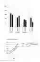 Fig. 13 - Cancer antigen eEF2