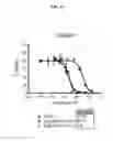 Fig. 23 - Polypeptides that Bind TRAIL-R1 and TRAIL-R2