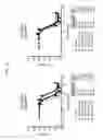 Fig. 27 - Polypeptides that Bind TRAIL-R1 and TRAIL-R2