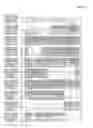 Fig. 18 - METHODS AND COMPOSITIONS FOR EXTENDING THE LIFE SPAN AND INCREASING THE STRESS RESISTANCE OF CELLS AND ORGANISMS